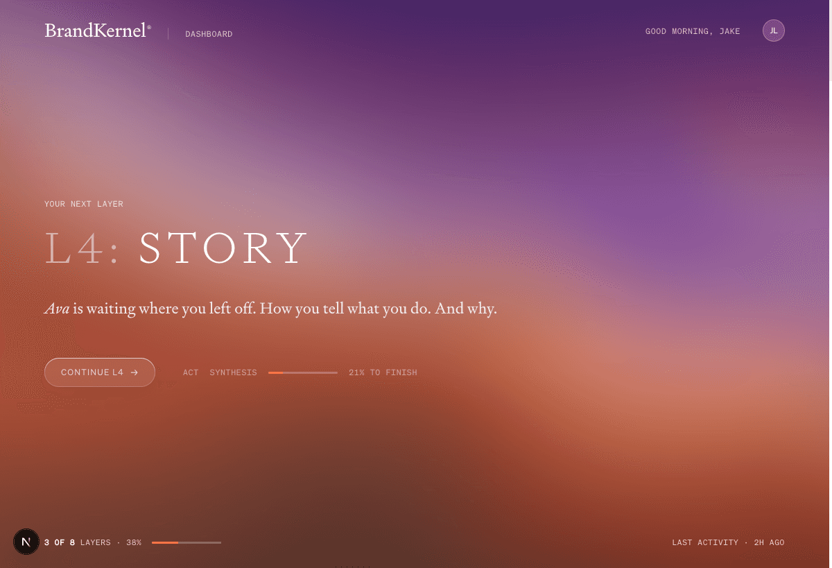 BrandKernel dashboard showing the active Story layer