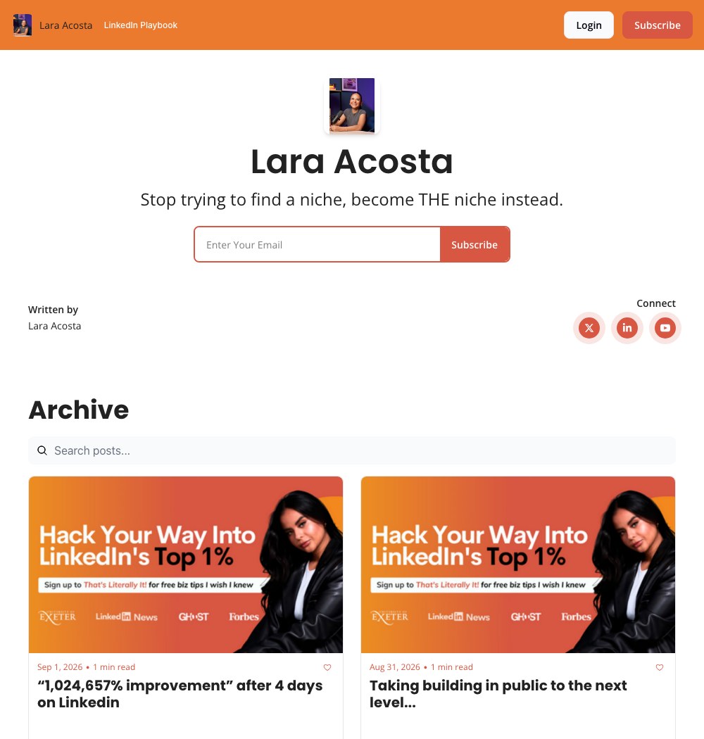 Lara Acosta's newsletter archive showing her name, publication promise, email signup, and dated issues.